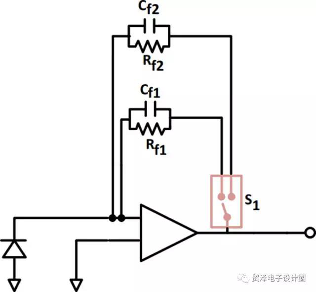 图7. 可编程增益光电二极管放大器概念